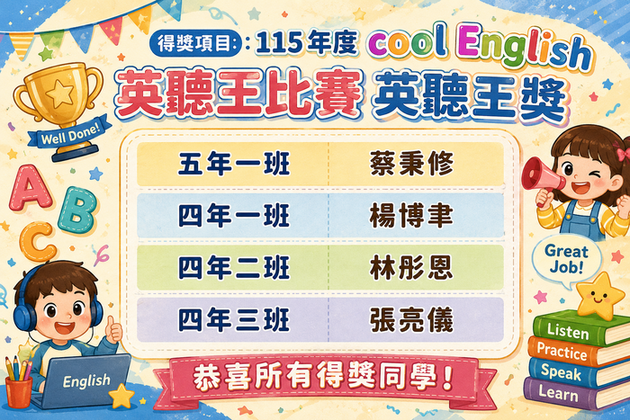 115cool English 英聽王獲獎學生名單